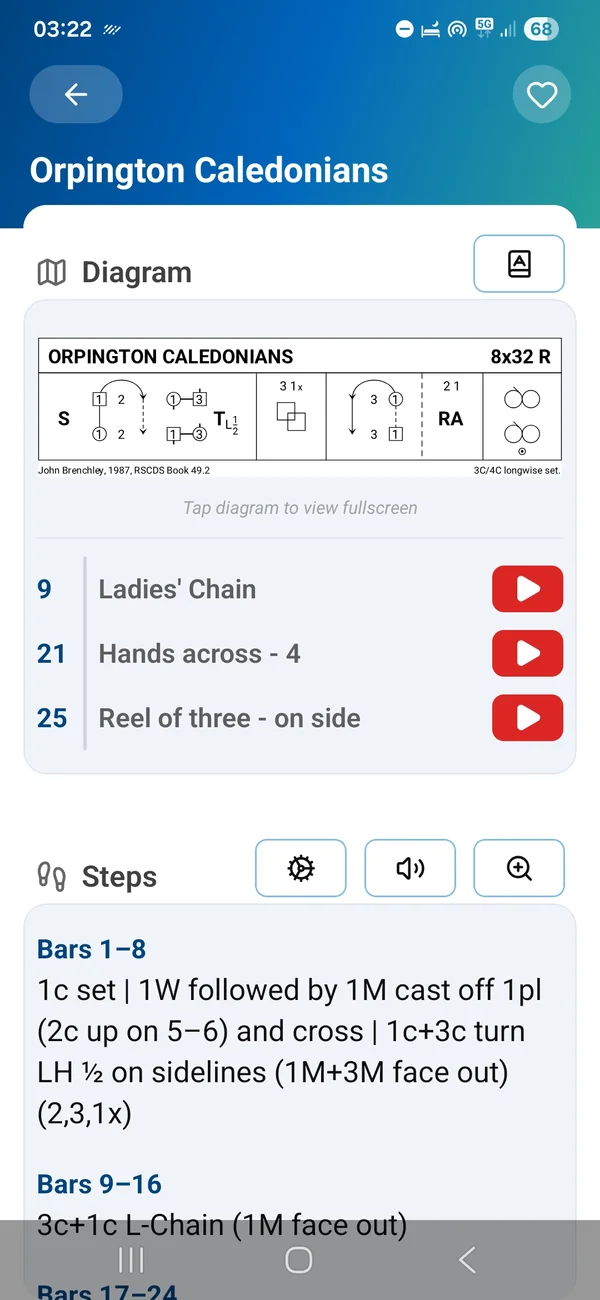 Dance details with diagram and bar instructions